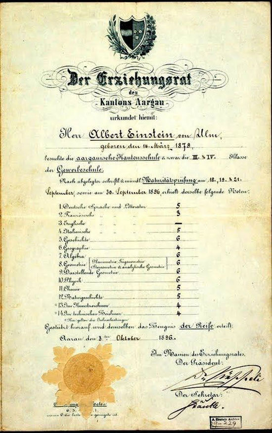 school grades of albert einstein