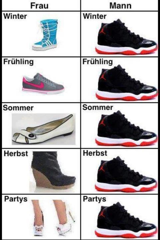 Schuhe - Frauen vs. Männer - Win Bild