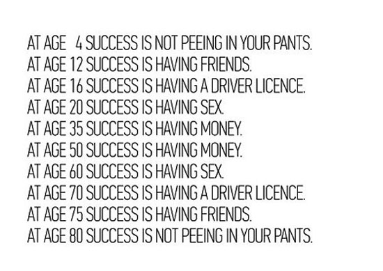 success is