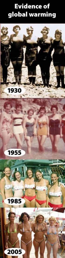 swimsuits from 19302005