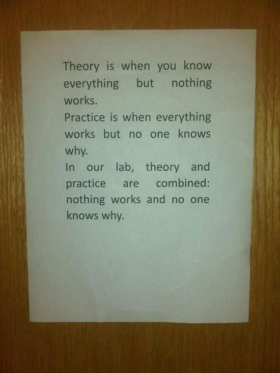 Theory is...
