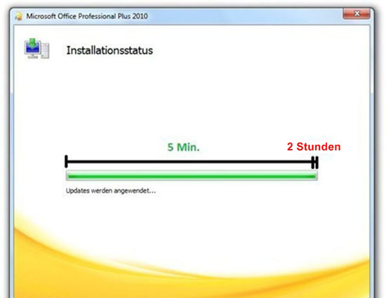 typisch Windows Updates...