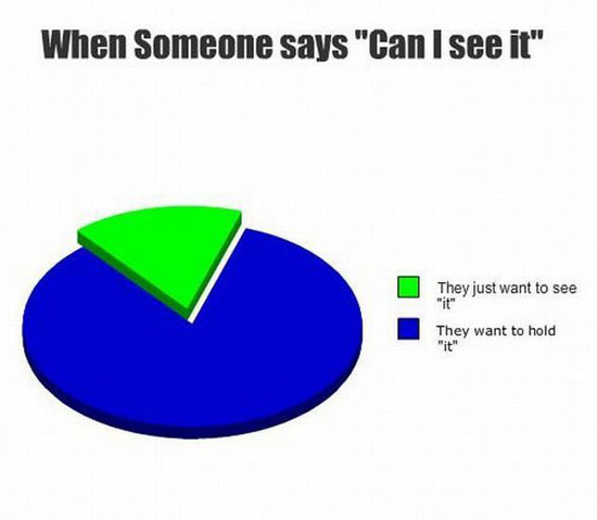 when someone says can i see it