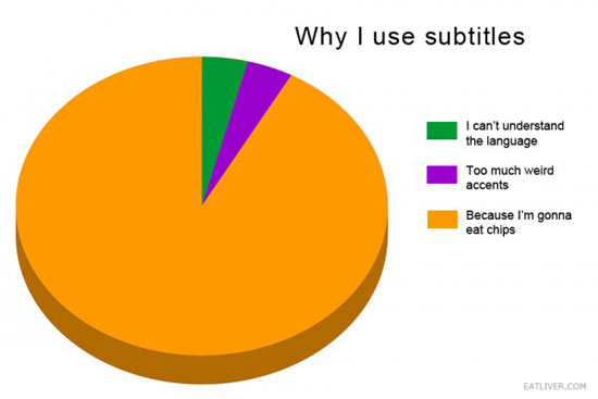 why i use subtitles