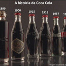 evolution of the coca cola