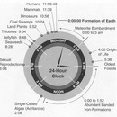 history of earth reduced to a 24 hour clock