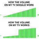 how the volume on my tv works