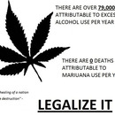 legalize it 4196
