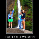 one out of three women never statisfied