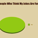 People who think my Jokes are funny