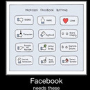 proposed facebook buttons
