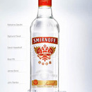 smirnoff vodka ad