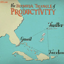 the bermuda triangle of procuctivity