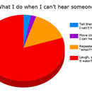 what i so when i cant hear someone