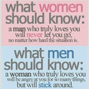 What women and men should know