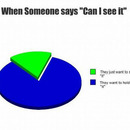 when someone says can i see it